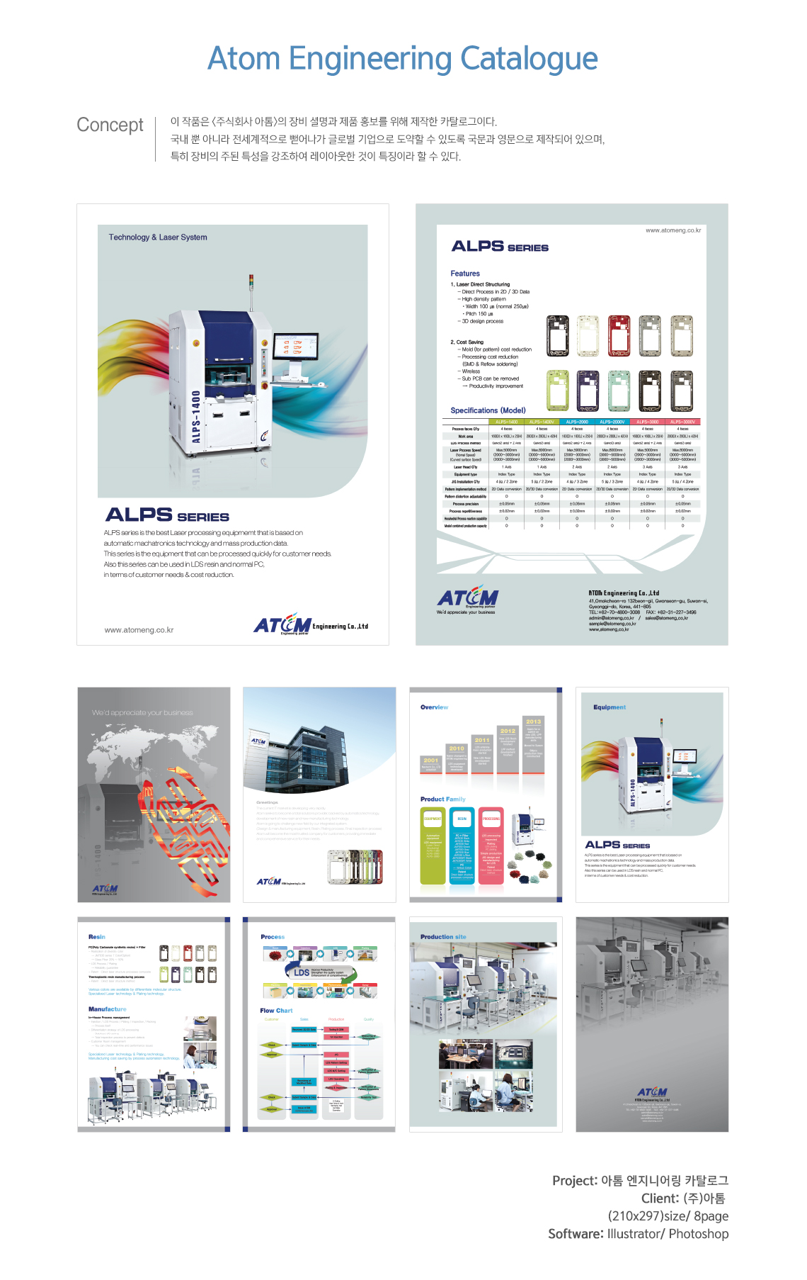 아톰엔지니어링 카다로그(Atom Engineering Catalogue) – KOJUNGMI PORTFOLIO